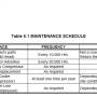 mpms_maintenance_schedule.jpg