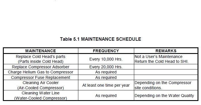mpms_maintenance_schedule.jpg